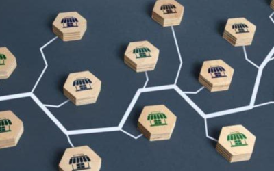 Perspectivas de la Expansi�n Empresarial