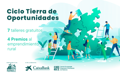 Jornada Networking + Entrega de premios Ciclo Tierra de Oportunidades
