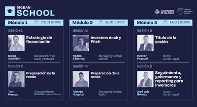Escuela de inversi�n para emprendedores