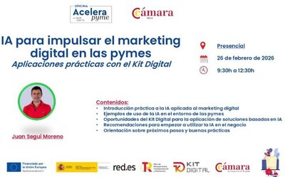 IA para impulsar el marketing digital en las pymes