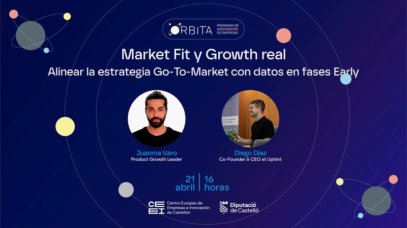 Market Fit y Growth real