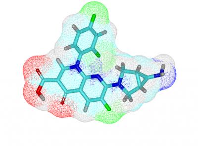 ProtoQSAR es seleccionada por el programa NEOTEC para el desarrollo de su plan de negocio