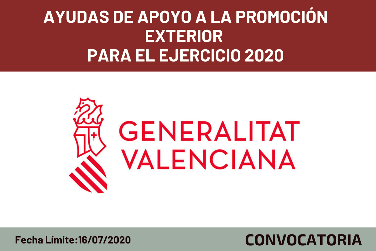 Ayudas de apoyo a la promoci�n exterior para el ejercicio 2020