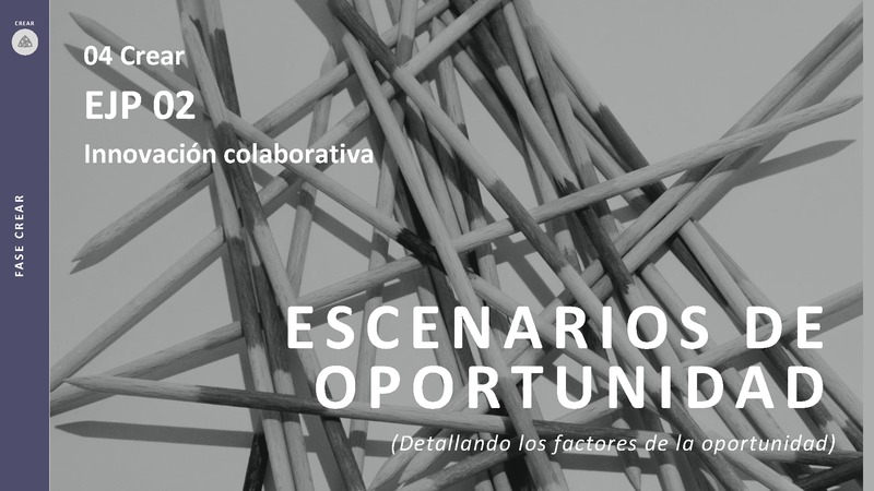 CREAR 04 Escenario de Oportunidad EJP 02 Innovaci�n colaborativa
